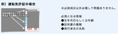 個人認証
