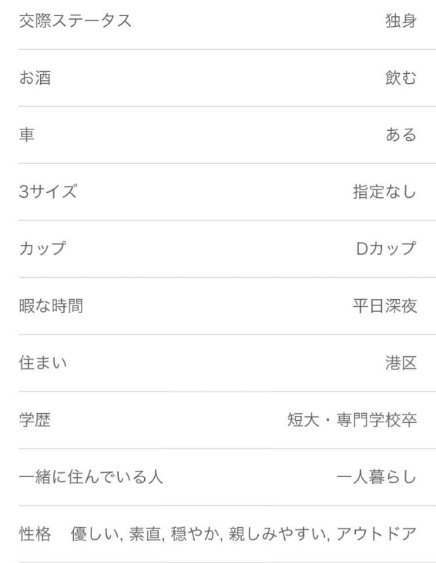 実際に出会えた レズビアン向けおすすめ出会い系アプリ5選 ビアンズミー